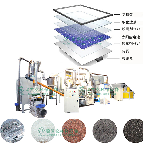 報(bào)廢光伏組件處置再利用的思考:啟動(dòng)廢板的二次價(jià)值
