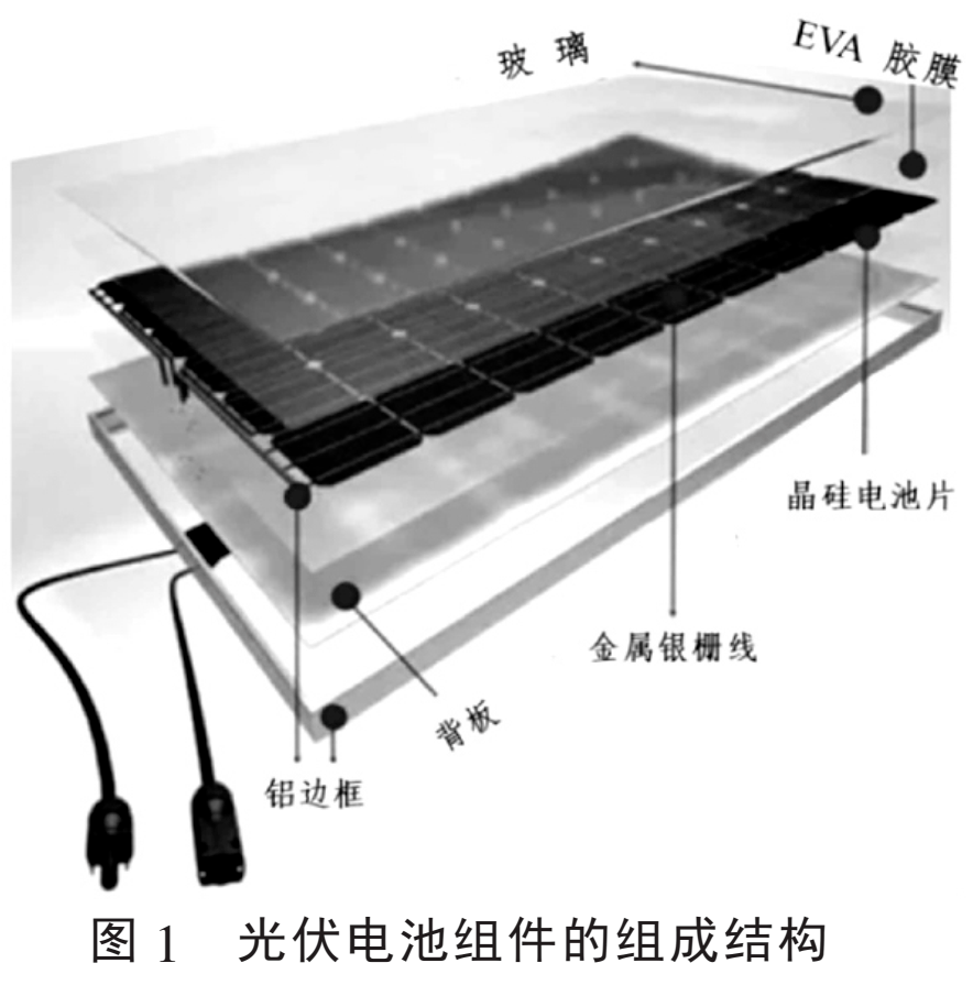 光伏組件再利用設(shè)備生產(chǎn)線：實(shí)現(xiàn)可持續(xù)發(fā)展與環(huán)保的雙贏