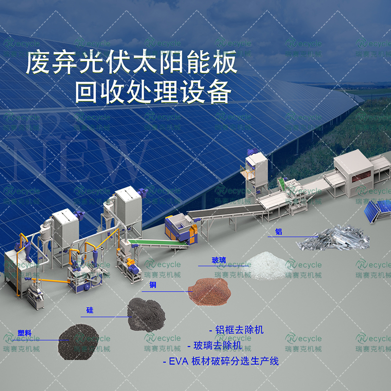 報(bào)廢光伏板處理設(shè)備：物理破碎技術(shù)的深入探索與應(yīng)用