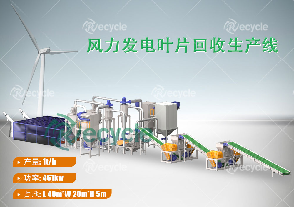 風(fēng)機(jī)葉片回收循環(huán)利用：環(huán)保、經(jīng)濟(jì)、技術(shù)創(chuàng)新的三重價值